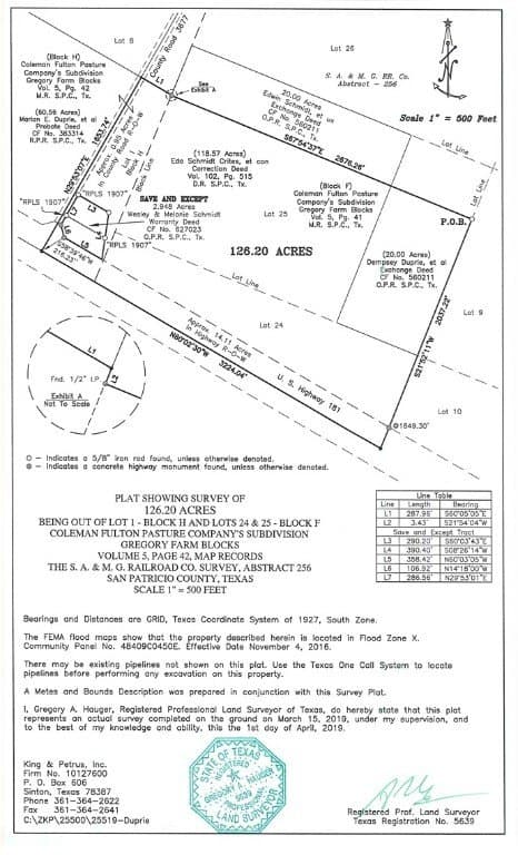 126.2 acres in San Patricio County - photo 2