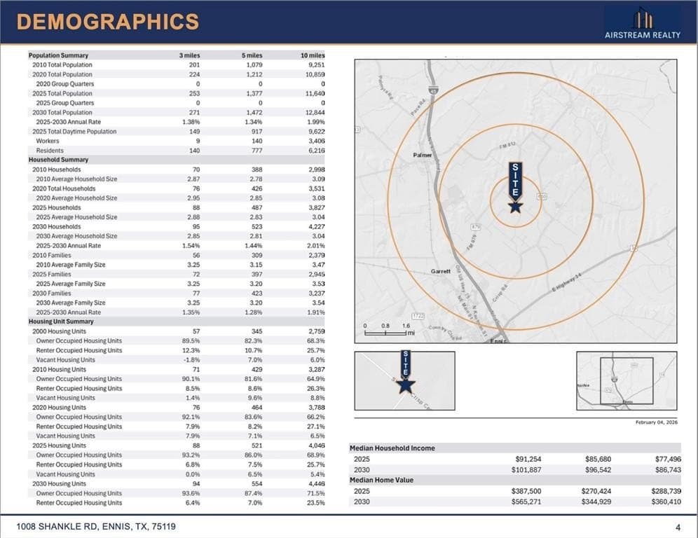 182.59 acres in Ellis County - photo 4