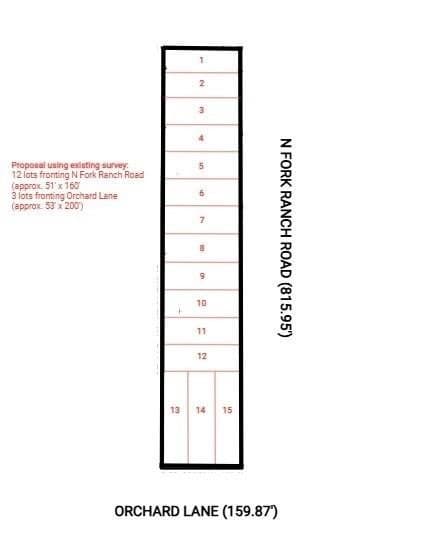 2.9 acres in McLennan County - photo 3