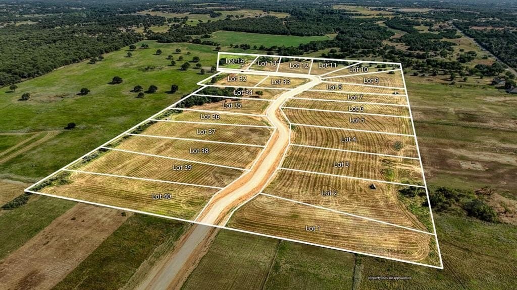 1.87 acres in Parker County - photo 2