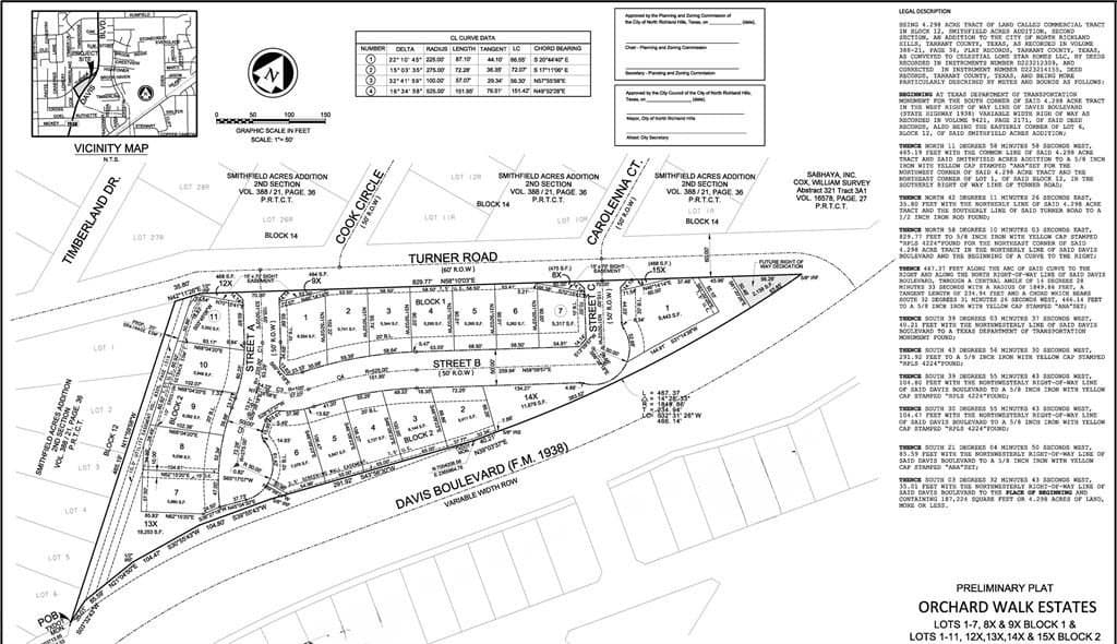 4.29 acres in Tarrant County - photo 3
