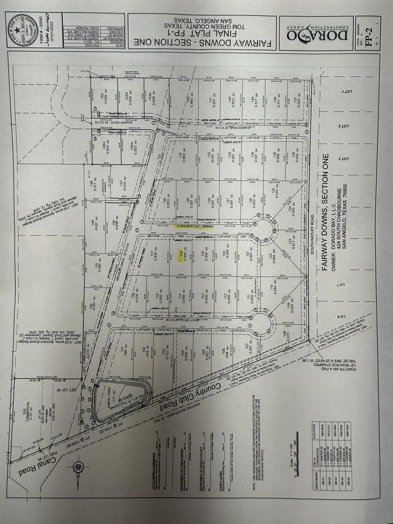 0.5 acres in Tom Green County - photo 5