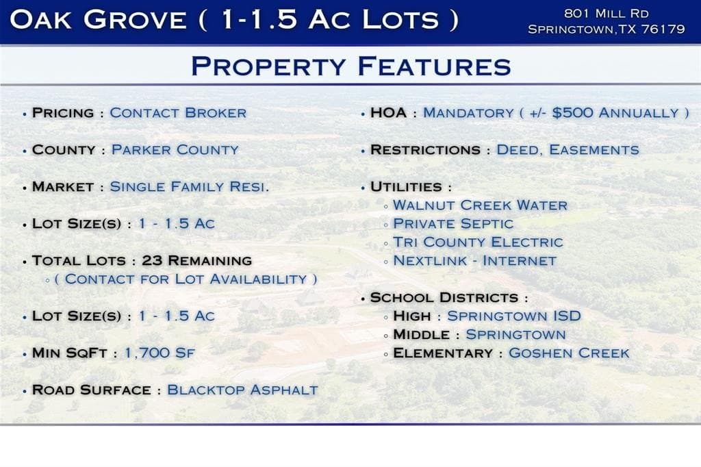 1.18 acres in Parker County - photo 3