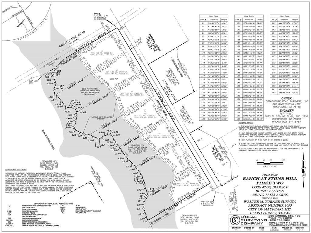 1.88 acres in Ellis County - photo 8
