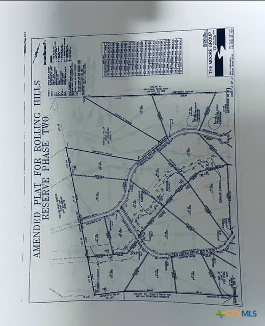 9.18 acres in Burnet County - photo 16