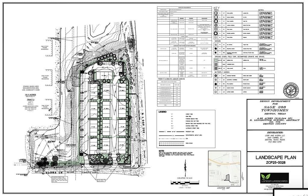 4.97 acres in Denton County - photo 3