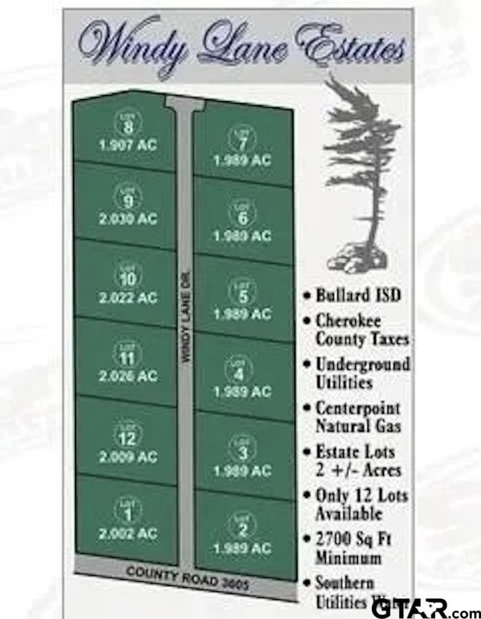 1.99 acres in Cherokee County - photo 8