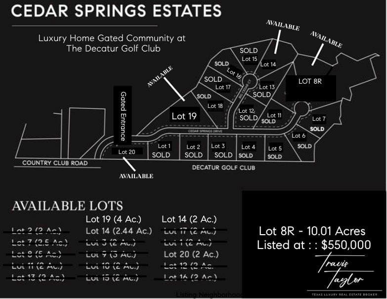 Lot 8r Cedar Springs Drive