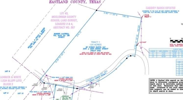 1.81 acres in Eastland County - photo 6