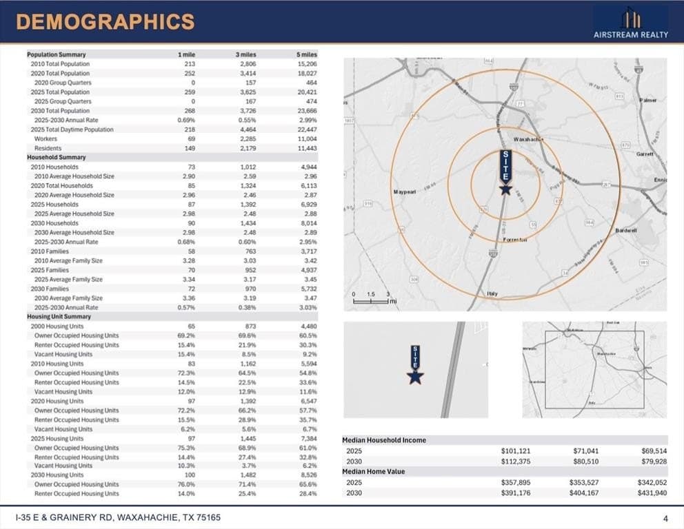 69.99 acres in Ellis County - photo 4