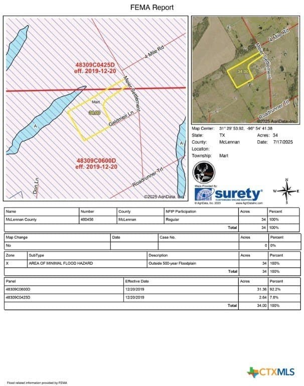34 acres in McLennan County - photo 37