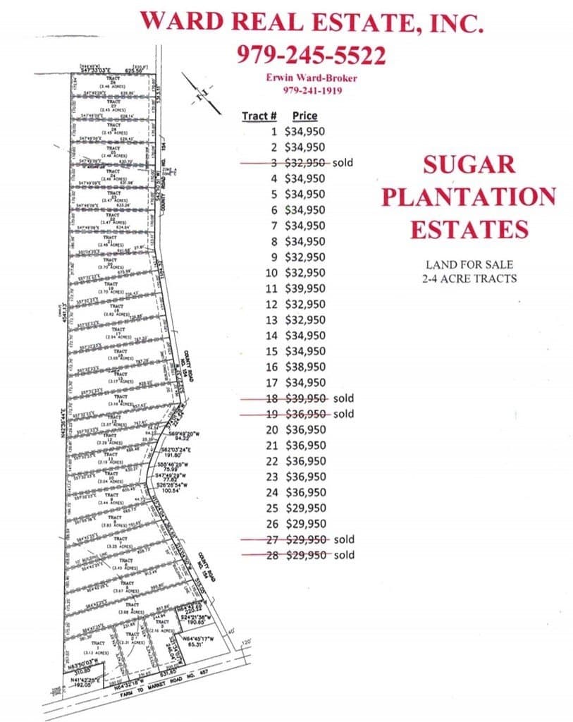 2.31 acres in Texas County - photo 3