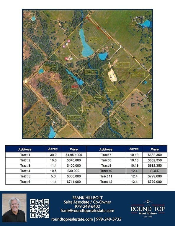 4.71 acres in Fayette County - photo 2