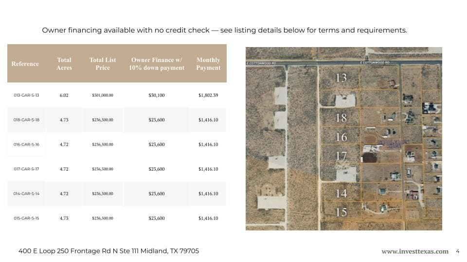 1.5 acres in Ector County - photo 4