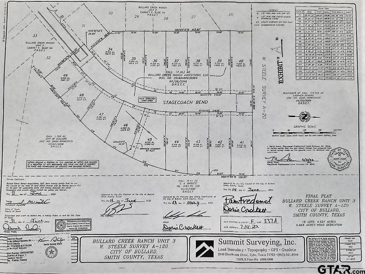 0.21 acres in Smith County - photo 2
