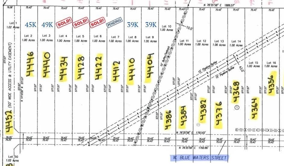 1 acres in Ector County - photo 4