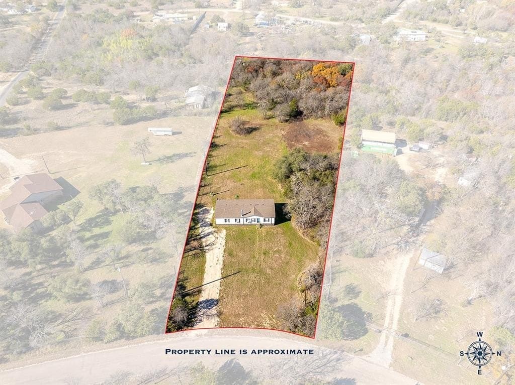 Tbd Cross Timbers View