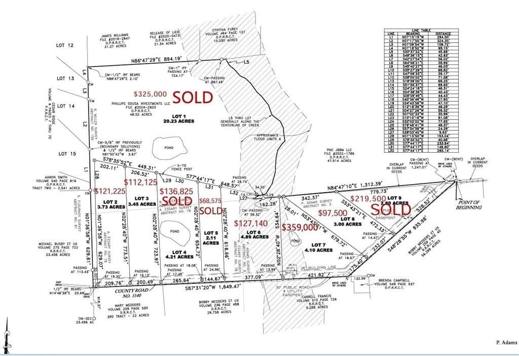 Lot 2 Rains CR1140 Road