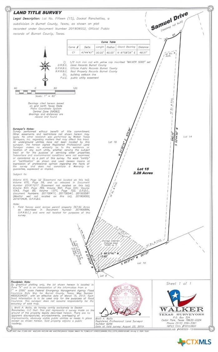 2.28 acres in Burnet County - photo 17