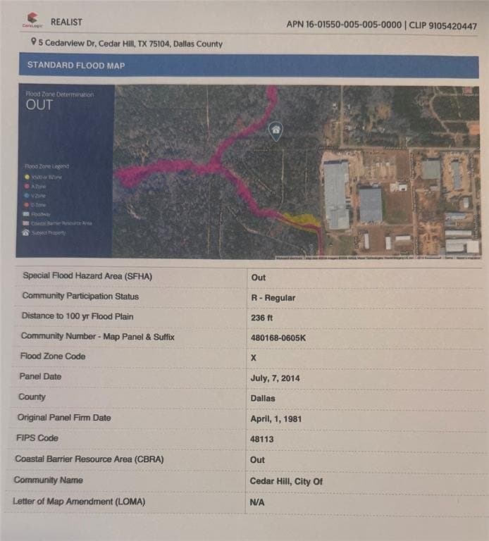 0.25 acres in Dallas County - photo 2