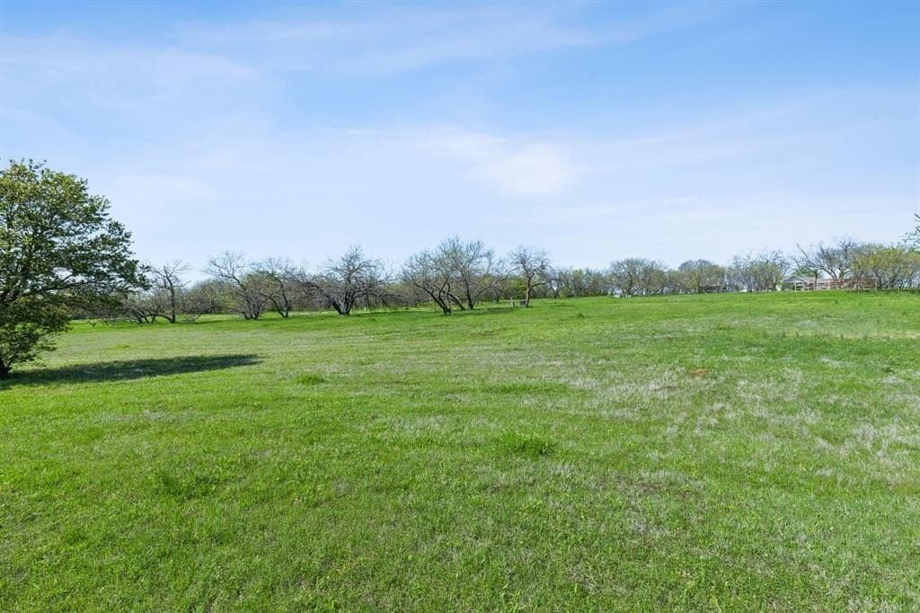0.27 acres in Grayson County - photo 20