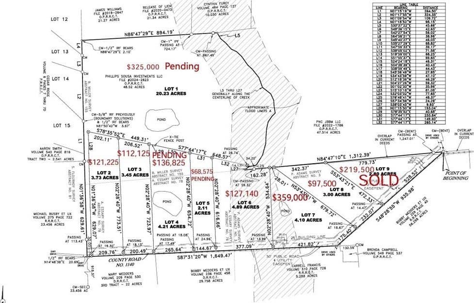 7.18 acres in Rains County - photo 3