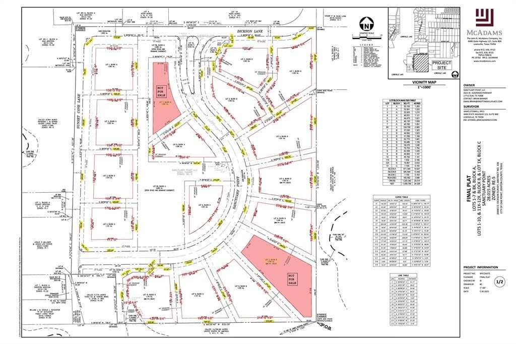 1.26 acres in Denton County - photo 2