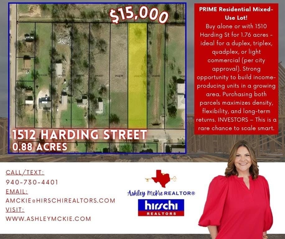 0.88 acres in Wichita County - photo 2