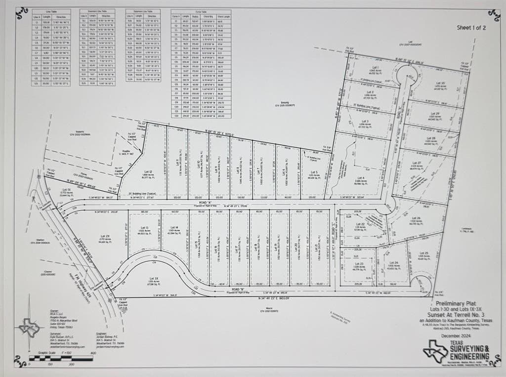 48.32 acres in Kaufman County - photo 2