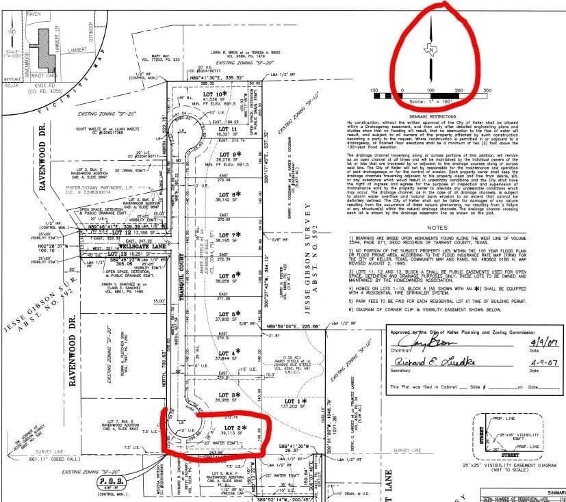 0.9 acres in Tarrant County - photo 5
