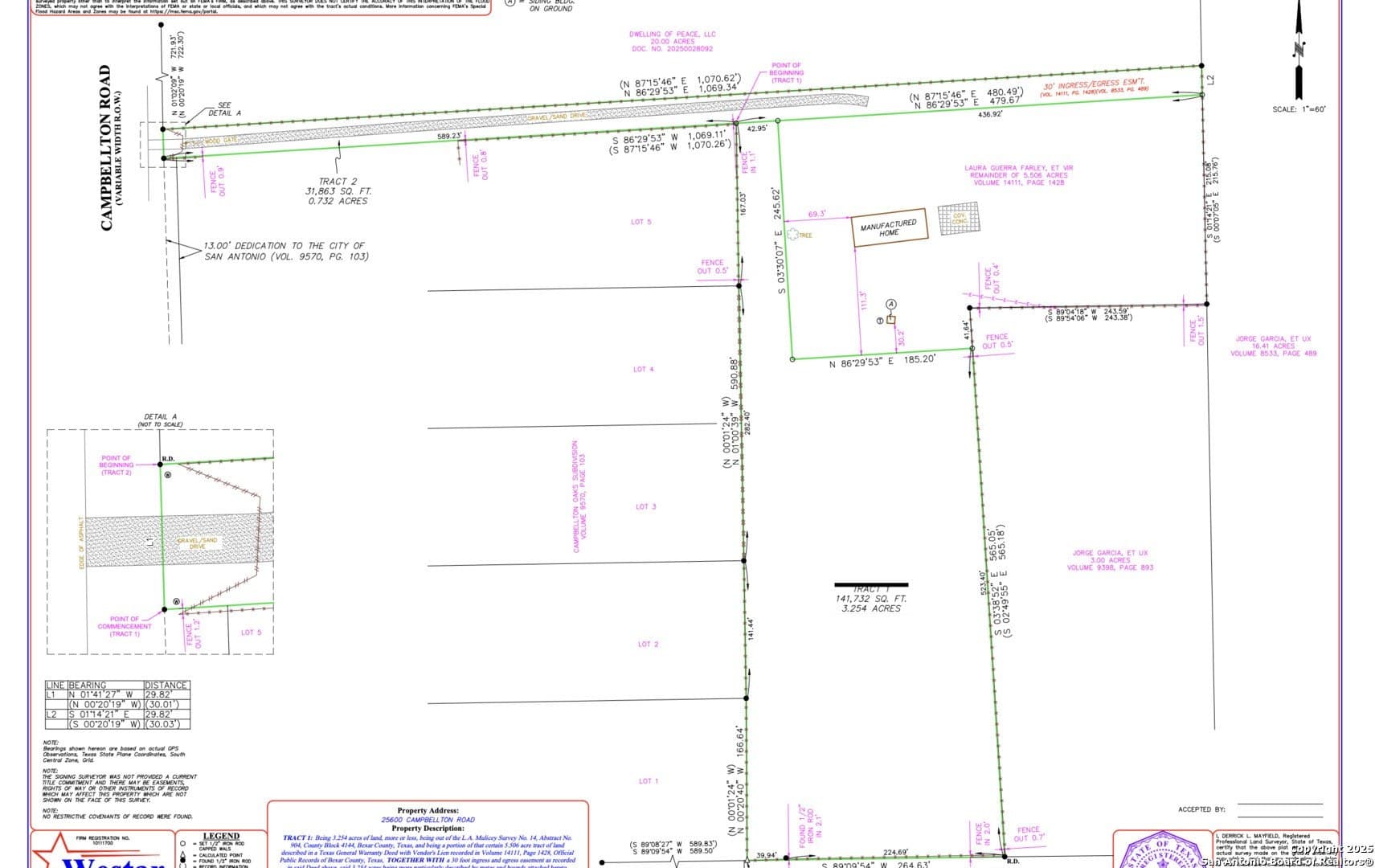 3.25 acres in Bexar County - photo 5