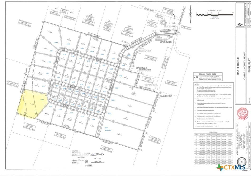 11.02 acres in Coryell County - photo 2