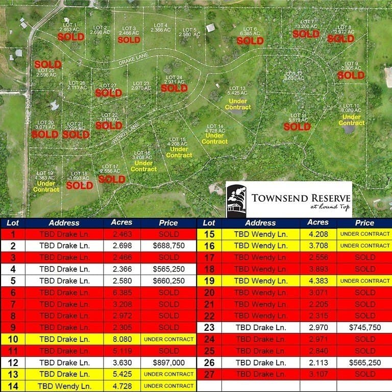 5.43 acres in Fayette County - photo 8