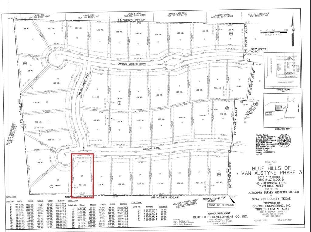 0.12 acres in Cooke County - photo 5