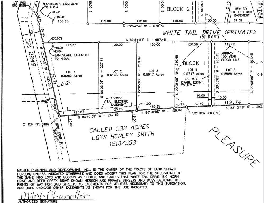 0.81 acres in Smith County - photo 14