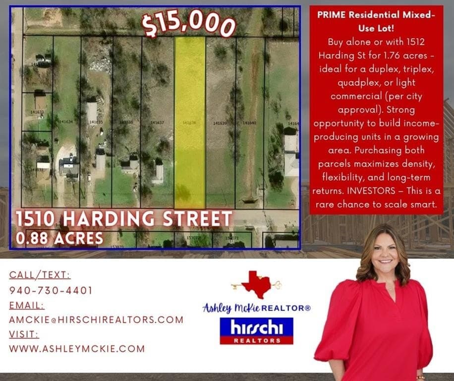 0.88 acres in Wichita County - photo 2