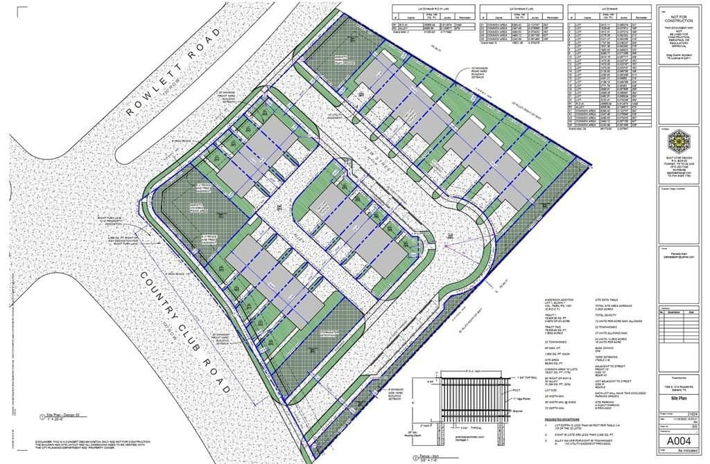 2.25 acres in Dallas County - photo 2