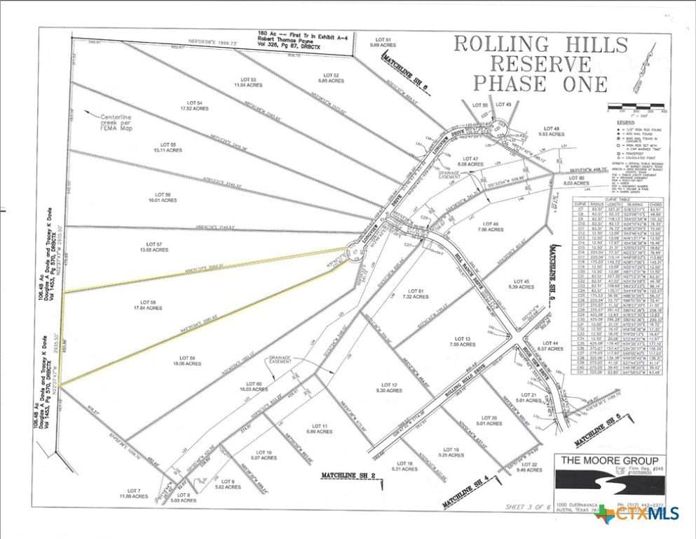 17.84 acres in Lampasas County - photo 2