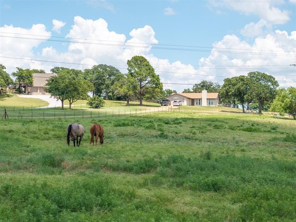 21.12 acres in Denton County - photo 5