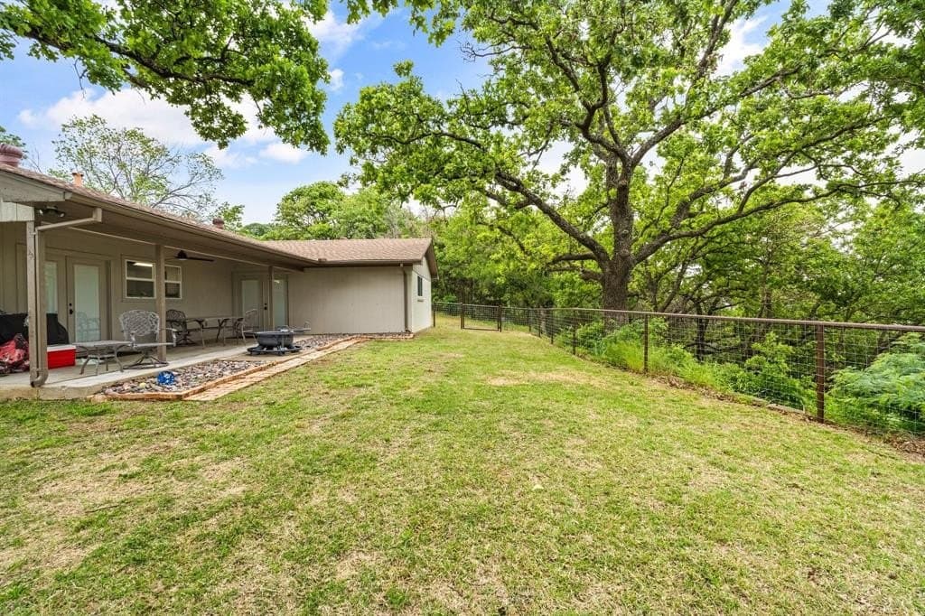 21.12 acres in Denton County - photo 16