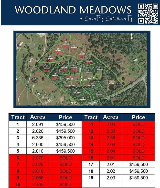 2.09 acres in Fayette County - photo 10