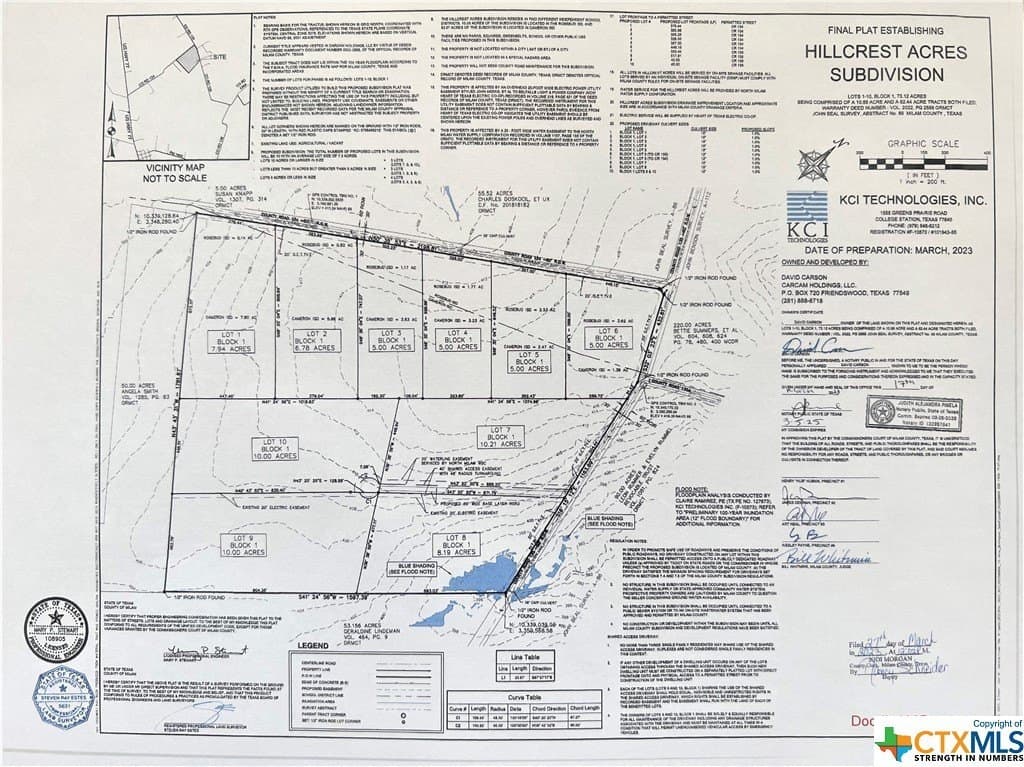 8.19 acres in Milam County - photo 18