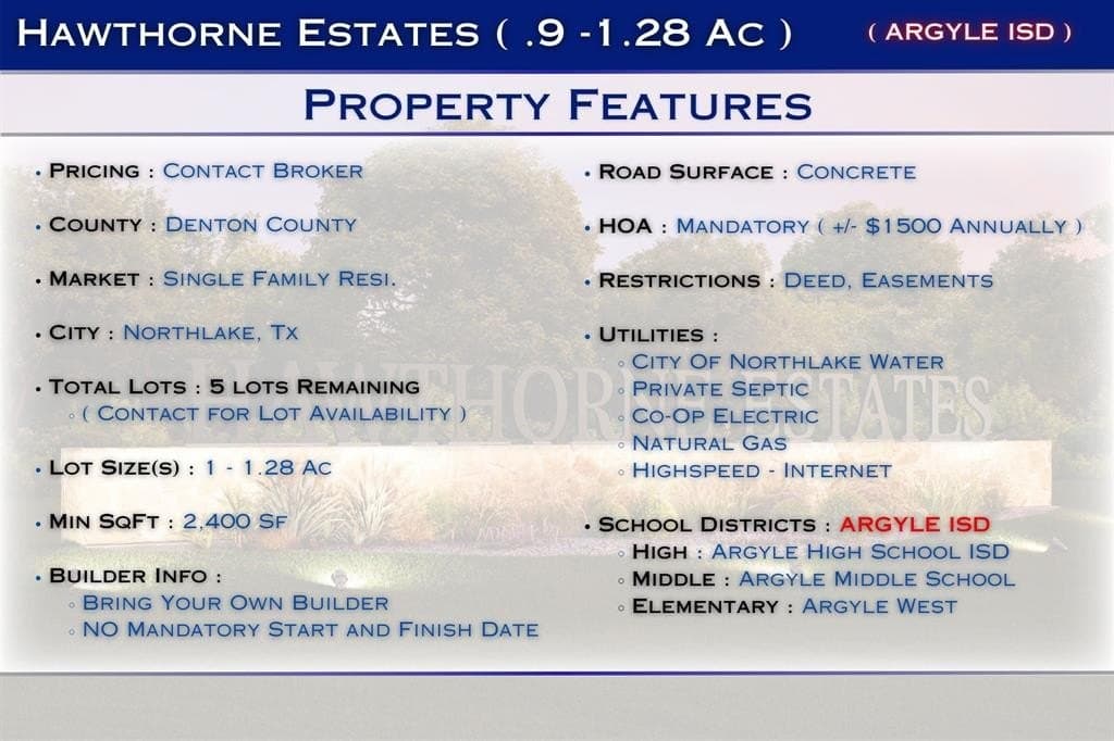 1.02 acres in Denton County - photo 9