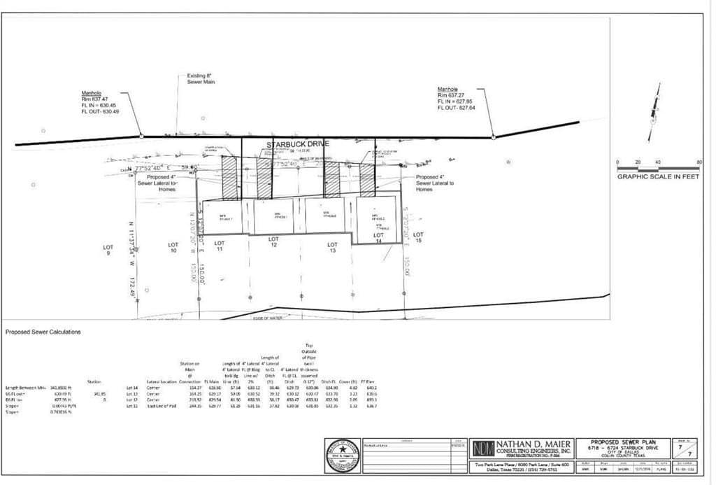 0.17 acres in Collin County - photo 9