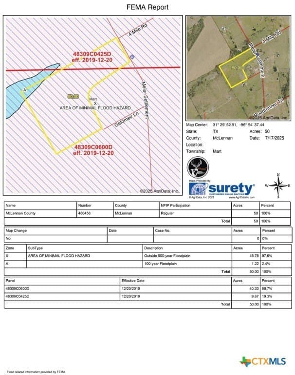 50 acres in McLennan County - photo 38