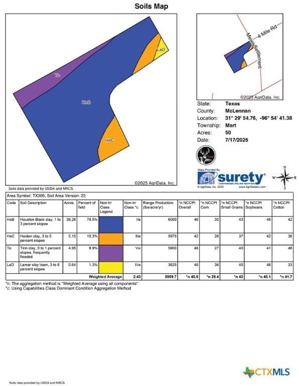 50 acres in McLennan County - photo 36