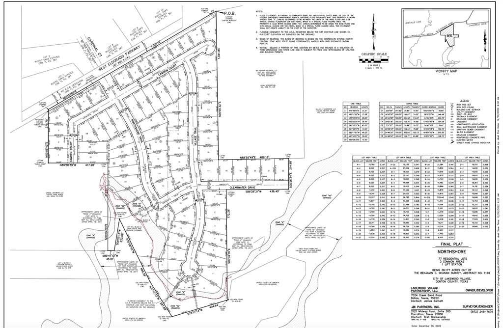 0.55 acres in Denton County - photo 5