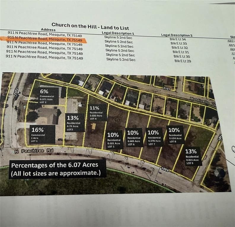 4 acres in Dallas County - photo 10