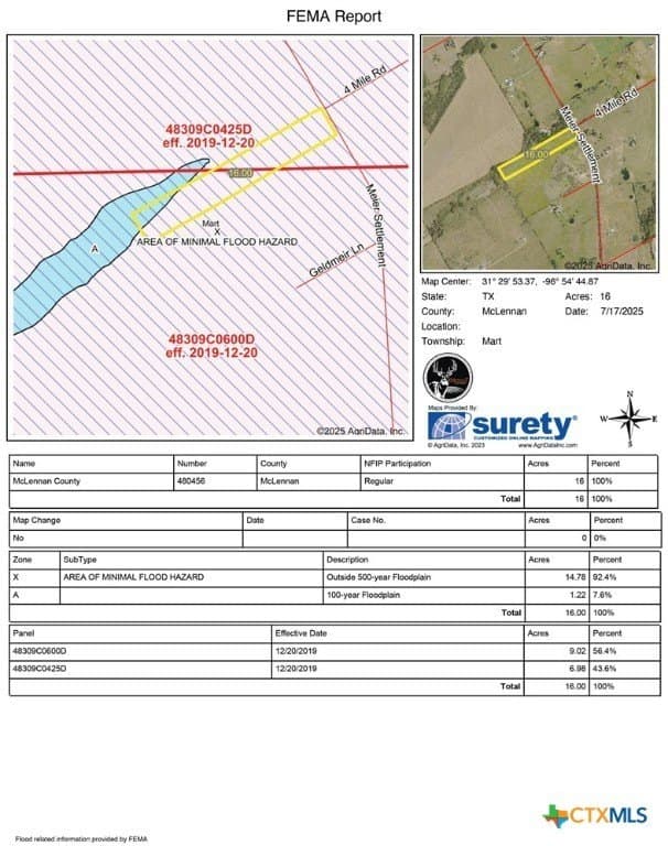 16 acres in McLennan County - photo 30