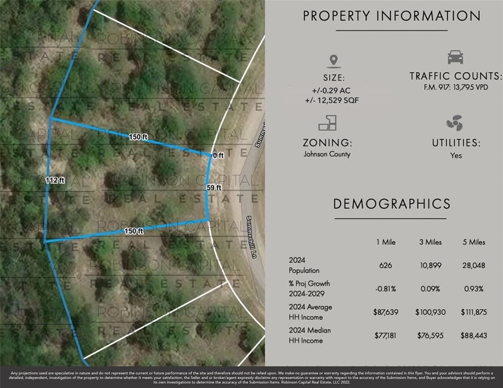 0.29 acres in Johnson County - photo 2